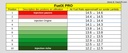 FuelX Pro KTM Adventure 390 2020-2024 Ratio AFR