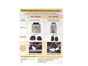 Sensor configuration FuelX Pro Royal Enfield Super Meteor 650 2023